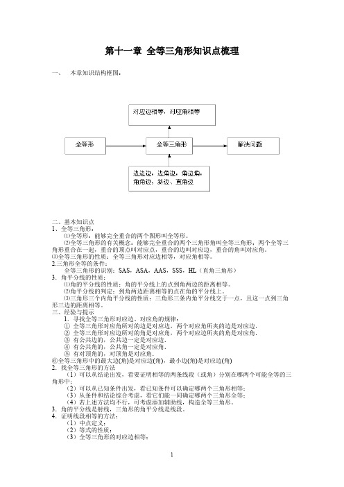 八年级上第十一章至第十五章知识点梳理