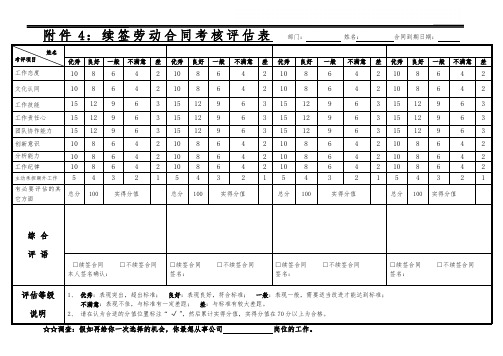 续签合同考核表