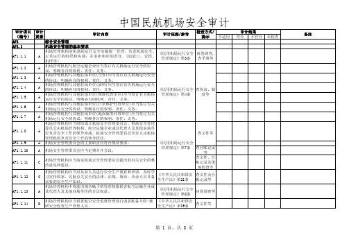 机场安全审计检查单