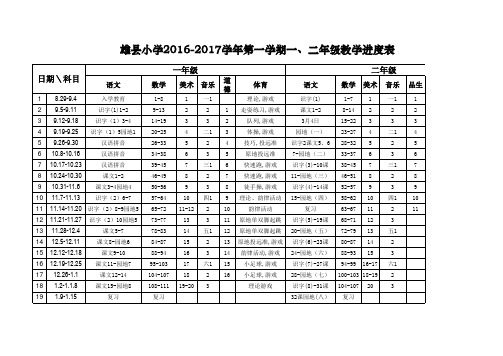 小学进度表