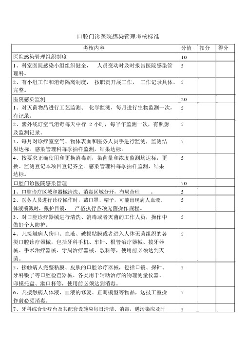 口腔门诊医院感染考核标准