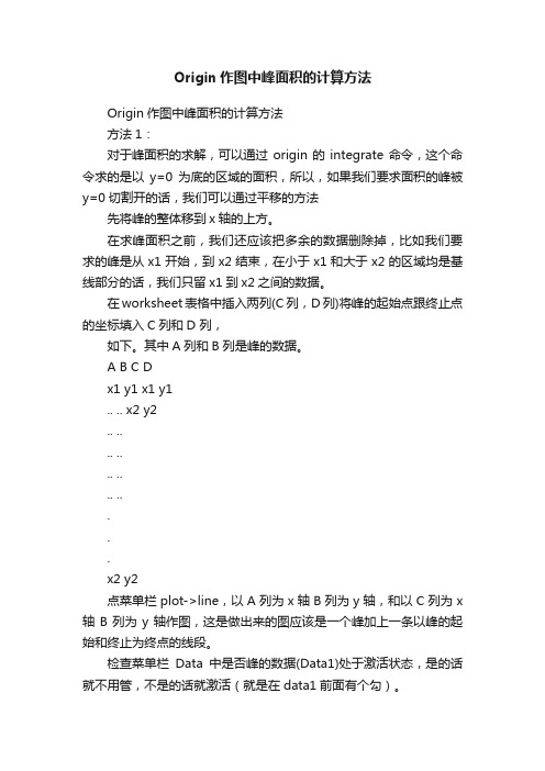 Origin作图中峰面积的计算方法