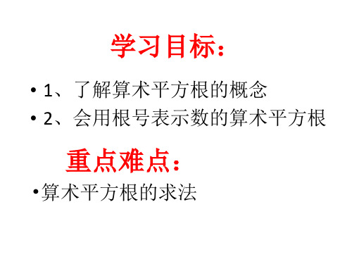 【最新】人教版七年级数学下册第六章《算术平方根》精品课件.ppt