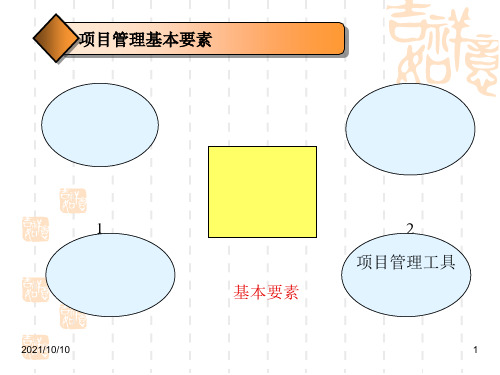 项目管理基本要素