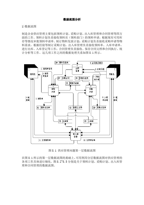 数据流图分析