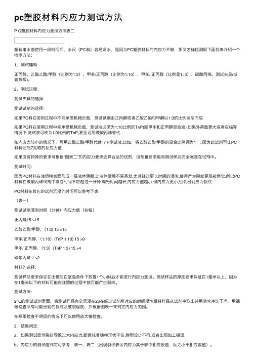 pc塑胶材料内应力测试方法