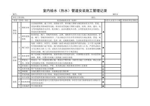 01室内给水(热水)管道安装施工管理记录