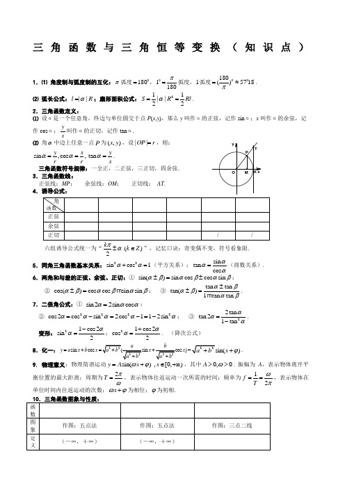 三角函数与三角恒等变换知识点