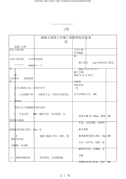 标准表格.混凝土浇筑工序施工质量验收评定标准表格例标准表格