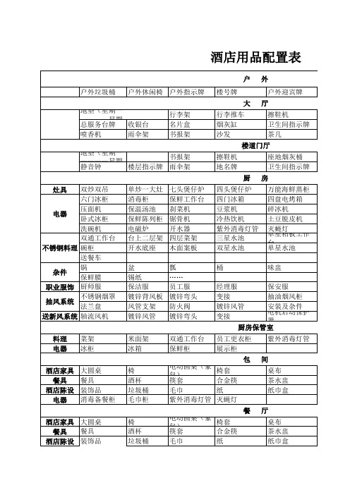 酒店用品配置表