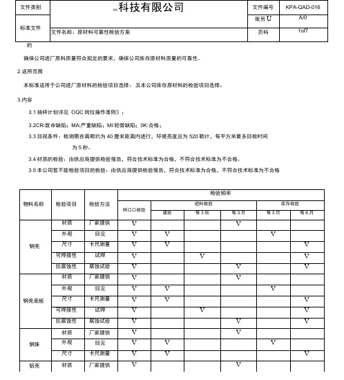 原材料可靠性测试