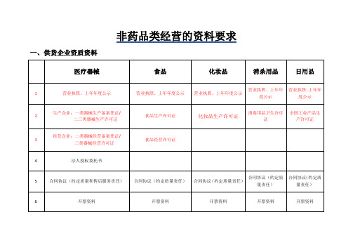 非药品首营资料要求