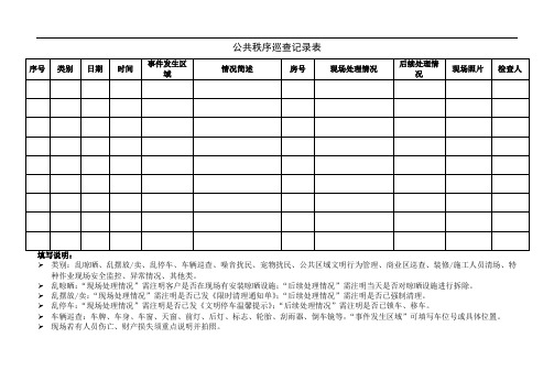 秩序维护巡查记录表