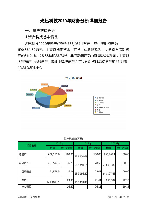 光迅科技2020年财务分析详细报告