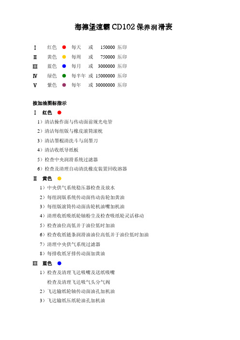 海德堡速霸CD102保养润滑表