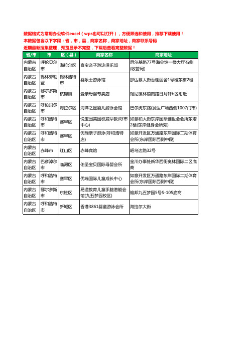 2020新版内蒙古自治区亲子会所工商企业公司商家名录名单黄页联系电话号码地址大全11家