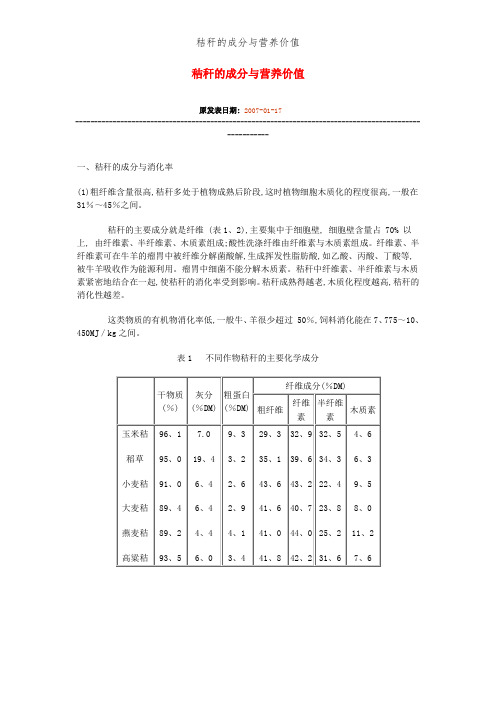 秸秆的成分和营养价值