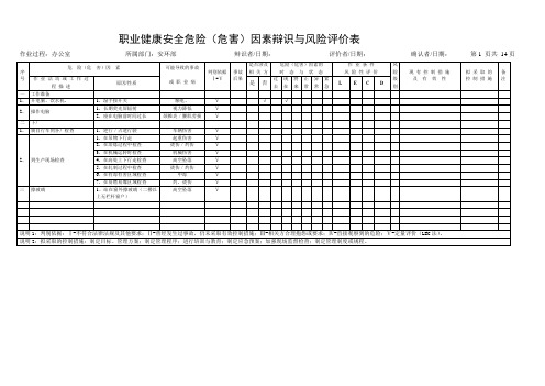 安环部职业健康安全危险(危害)因素辩识与风险评价表