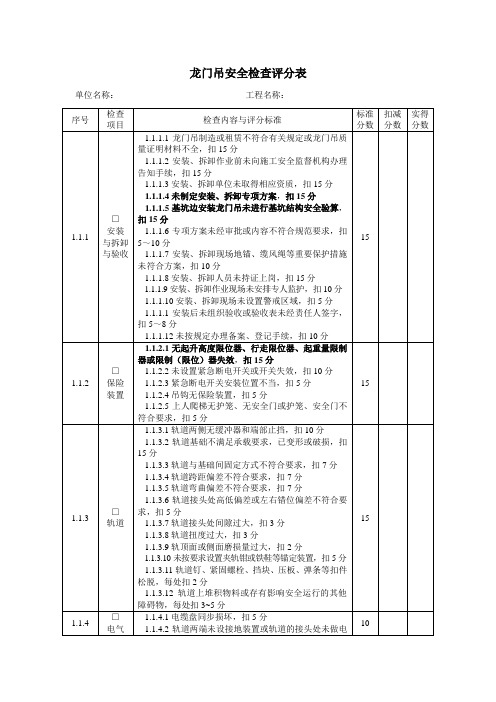 龙门吊安全检查评分表 龙门吊安全检查表