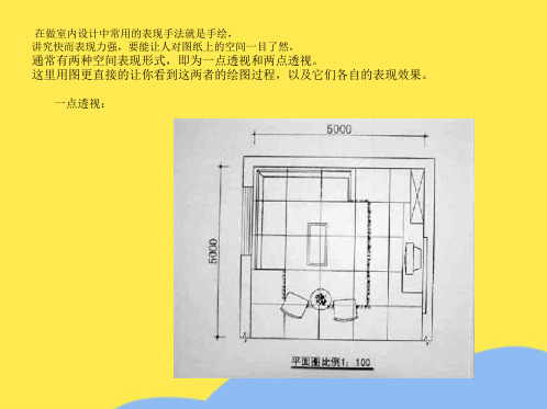 室内手绘透视法(“空间”相关文档)共10张