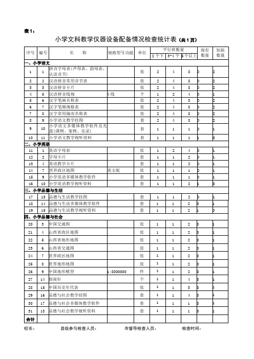 小学教学仪器检查表