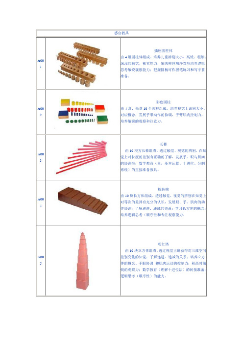 蒙特梭利教具88件使用方法