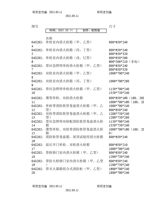 国家消火栓标准图集消火栓型号尺寸简表之欧阳音创编