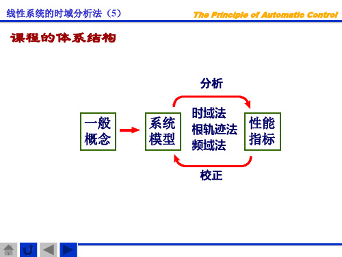 3.6稳态误差分析