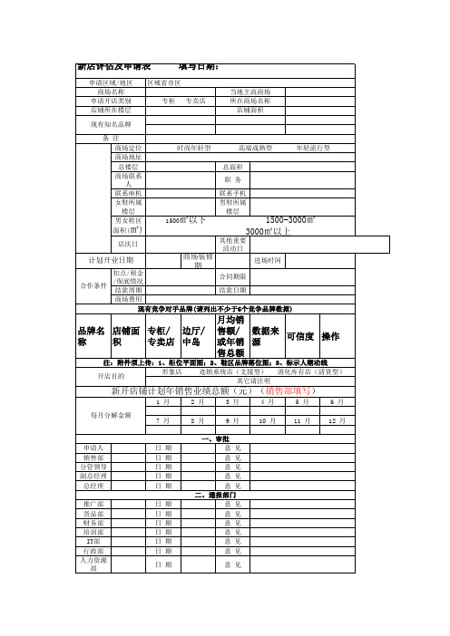 新店评估申请表