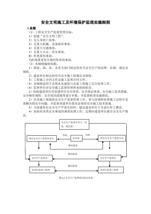 安全文明施工及环境保护监理实施细则