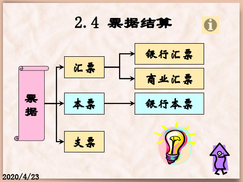 2[1].3票据结算