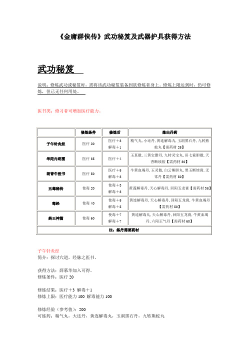 《金庸群侠传》超详细武功秘笈及武器护具获得方法