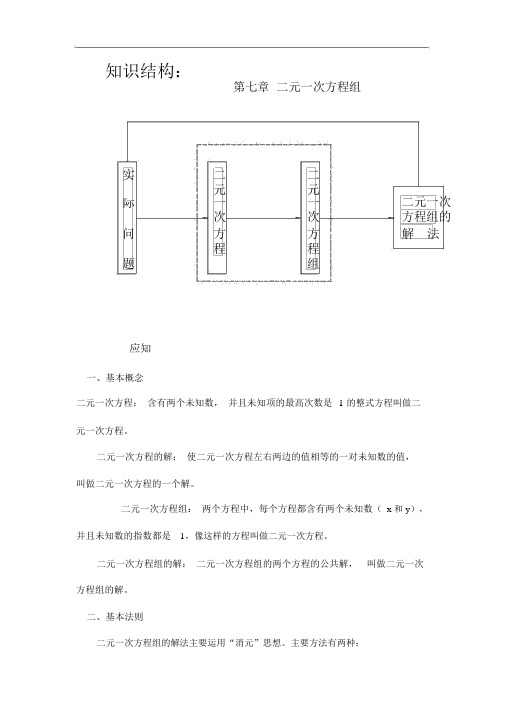 二元一次方程组和一元一次不等式组家教辅导资料