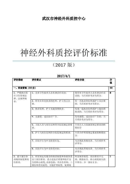 神经外科质控中心质控标准