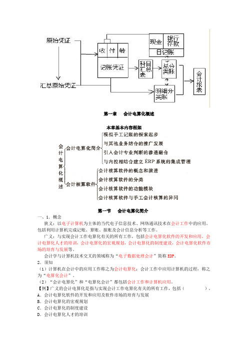 会计电算化重点讲解和习题(会计从业)概述讲解