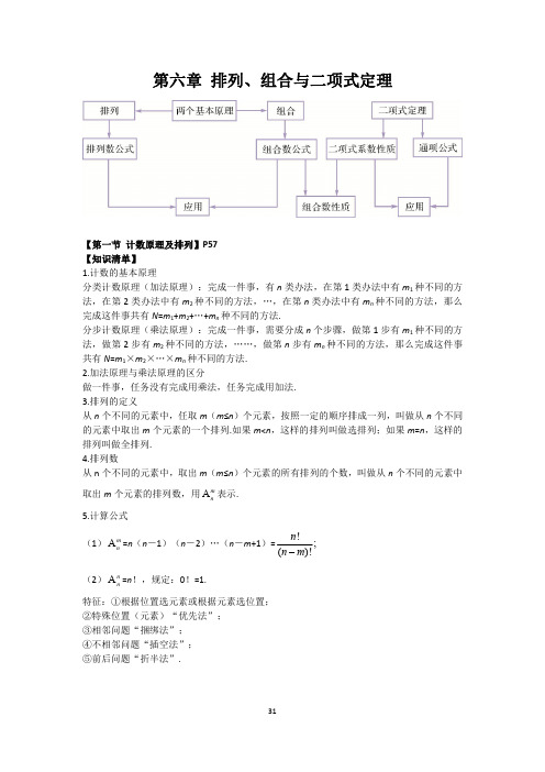 第六章排列、组合、二项式定理知识点+基础练习