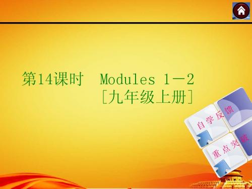 2015中考英语复习课件第14课时(外研九年级上Modules1-2)