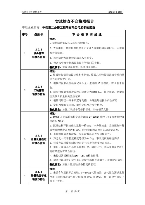 实地核查不合格项报告