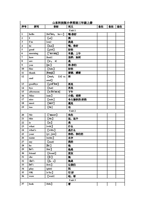 山东科技版小学英语三年级上册词汇表带音标