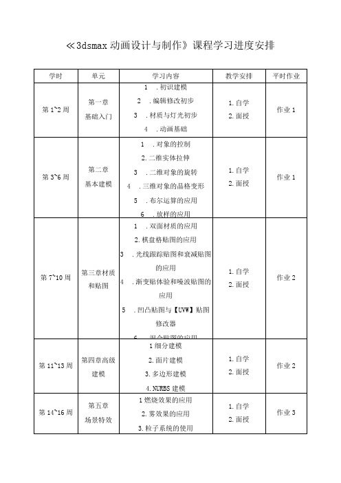 3ds max 动画设计与制作课程学习进度安排