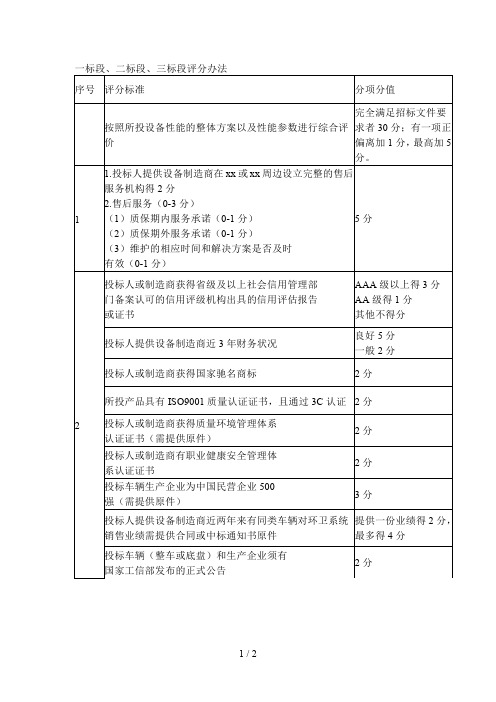 一标段、二标段、三标段评分办法