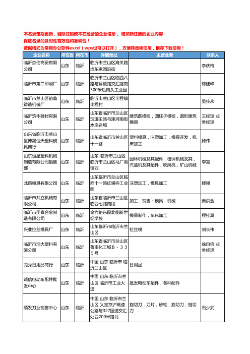 2020新版山东省临沂五金模具工商企业公司名录名单黄页联系方式大全203家