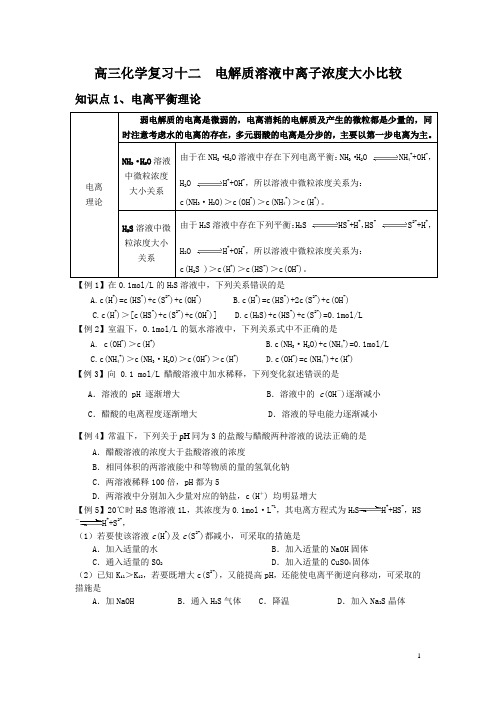 高三化学复习十二  电解质溶液中离子浓度大小比较