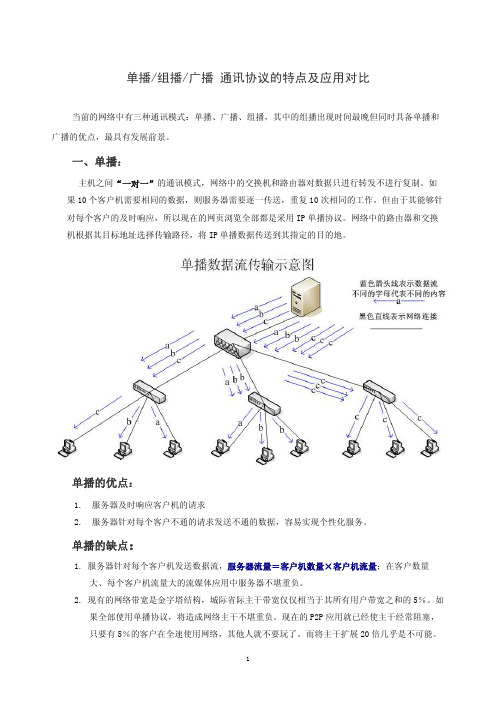 IP 单播、广播、组播介绍