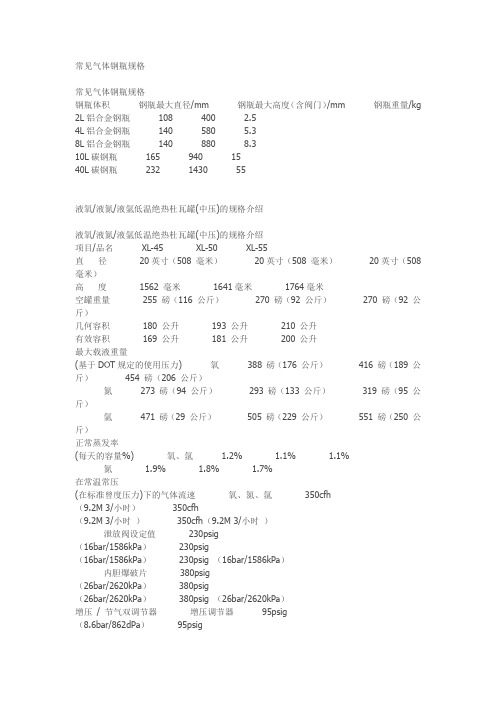 常见钢瓶规格