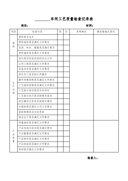 工艺质量检查记录表