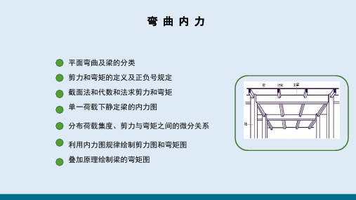 弯曲内力—弯曲变形概述(材料力学)