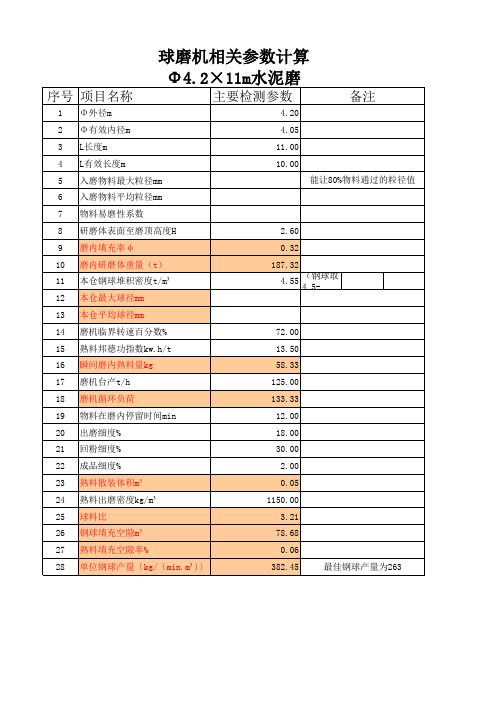 水泥球磨机参数计算