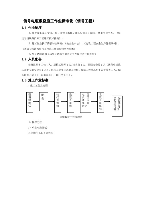 信号电缆敷设施工作业标准化(信号工程)