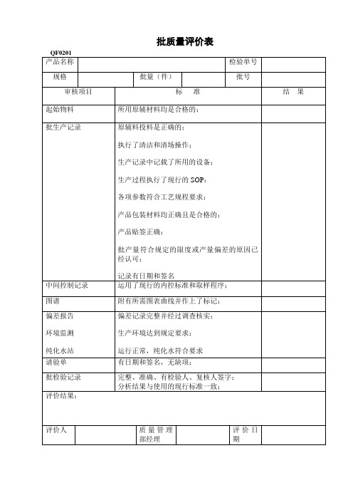 QF0201-批质量评价表(删)